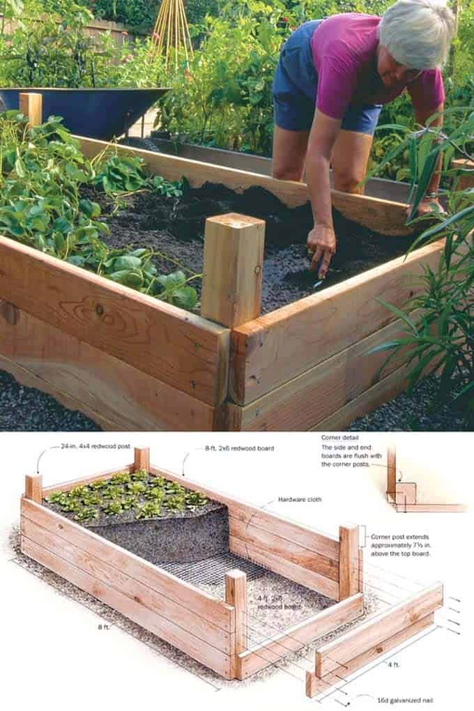 Raised Garden Using Post & Beam Construction