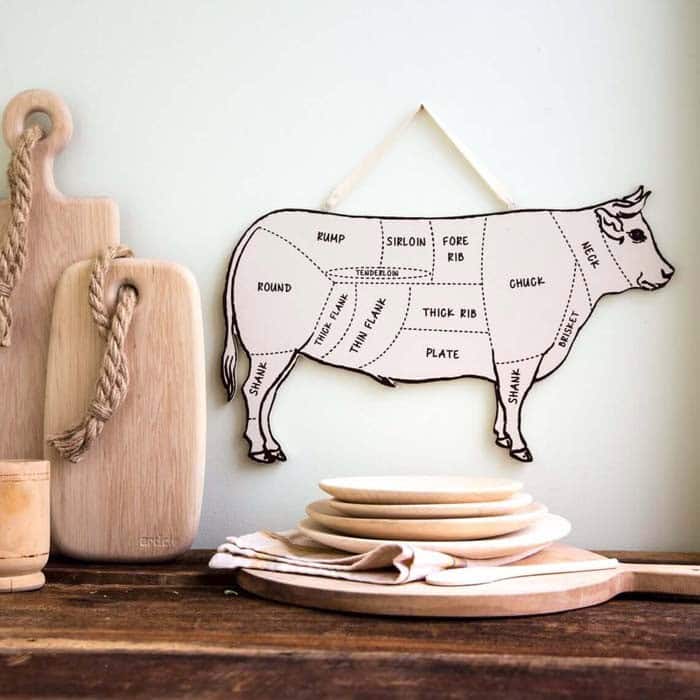 Cow Cross Section Hanging Sign