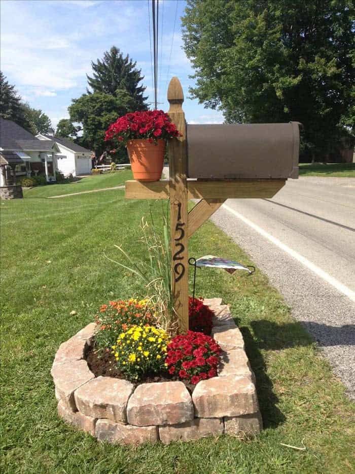 Make Use of Entire Mailbox Post