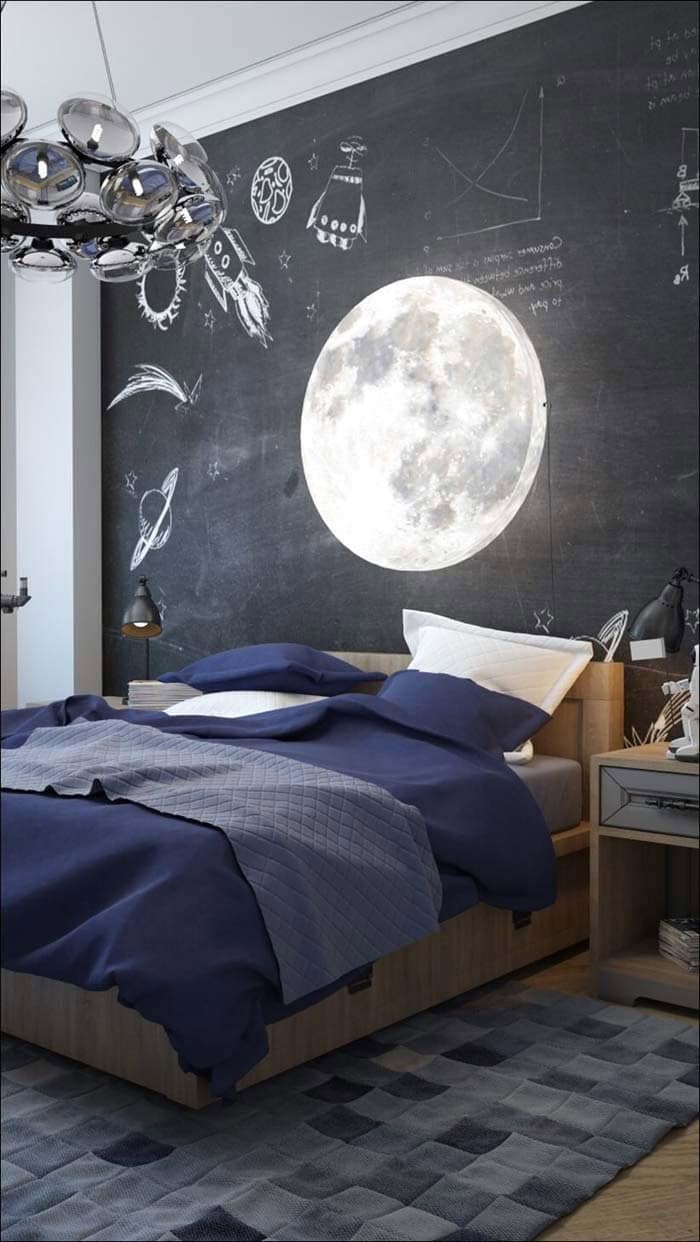 Turn a Boy’s Room Wall into a Chalkboard Celestial Map