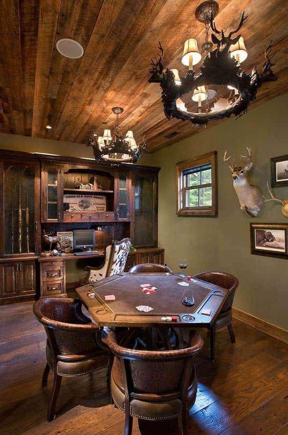 Upscale Outdoorsman’s Cabin Man Cave