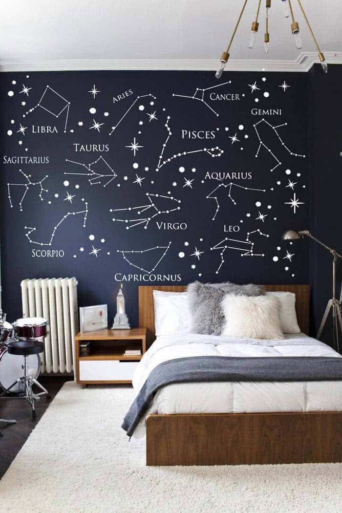 Wall Decals For A Statement Wall With The Zodiac Constellation