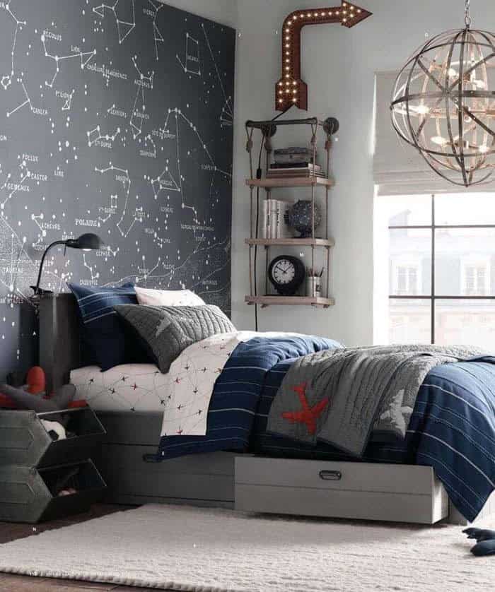 Explore the Galaxy with an Asterism Headboard