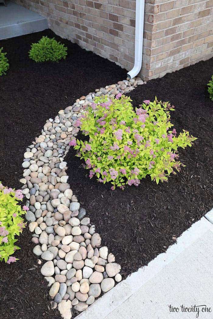 Downspout Path With Pebbles