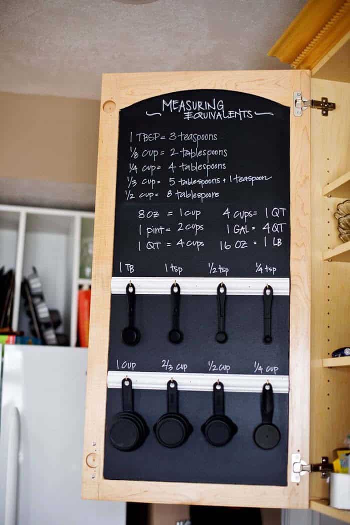 Transform Your Cabinet Door into a Handy Cooking Assistant