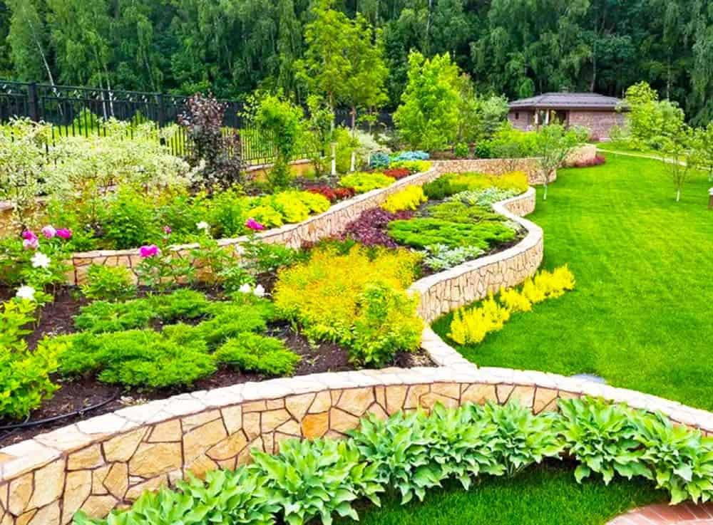 Landscaped Perennial Borders