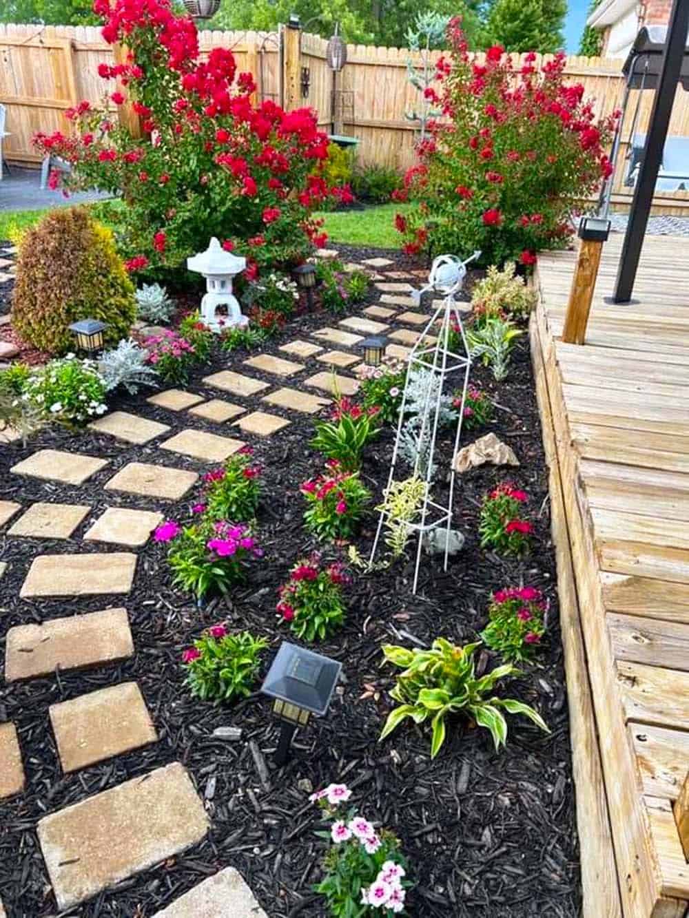 Blooming Pathway Charm