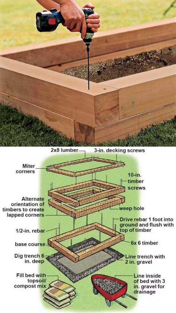 Rising Look Timber Garden Bed