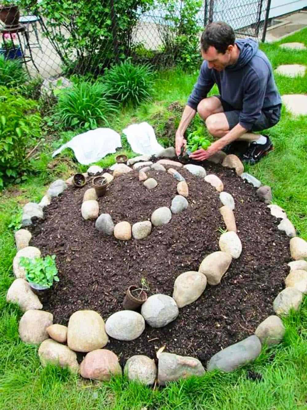 Spiral Herb Garden